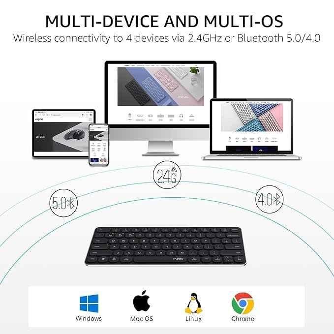 Rapoo E9050L 2.4GHz 78 Key Grey Wireless Keyboard - view 4