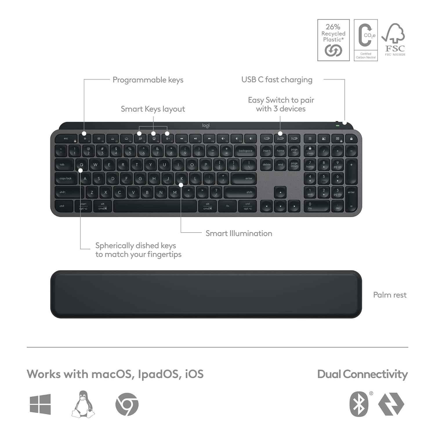 Logitech MX Keys S Black Rechargeable Wireless Keyboard & Mouse Combo with Palm Rest, Customisable Illumination & Fast Scrolling - view 3