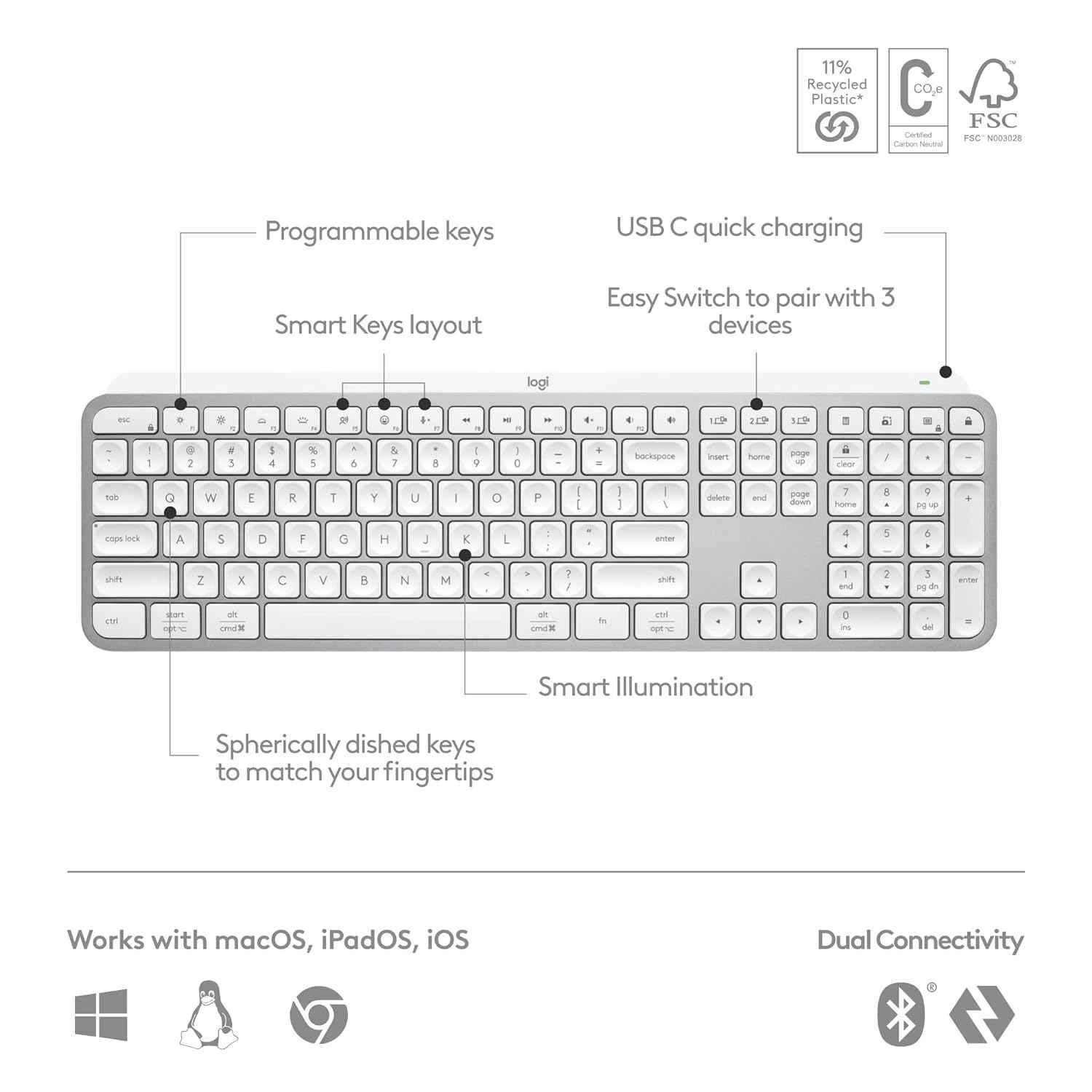 Logitech MX Keys S Pale Grey Wireless Keyboard with Fluid Precise Quiet Typing, Programmable Keys & Backlighting - view 2