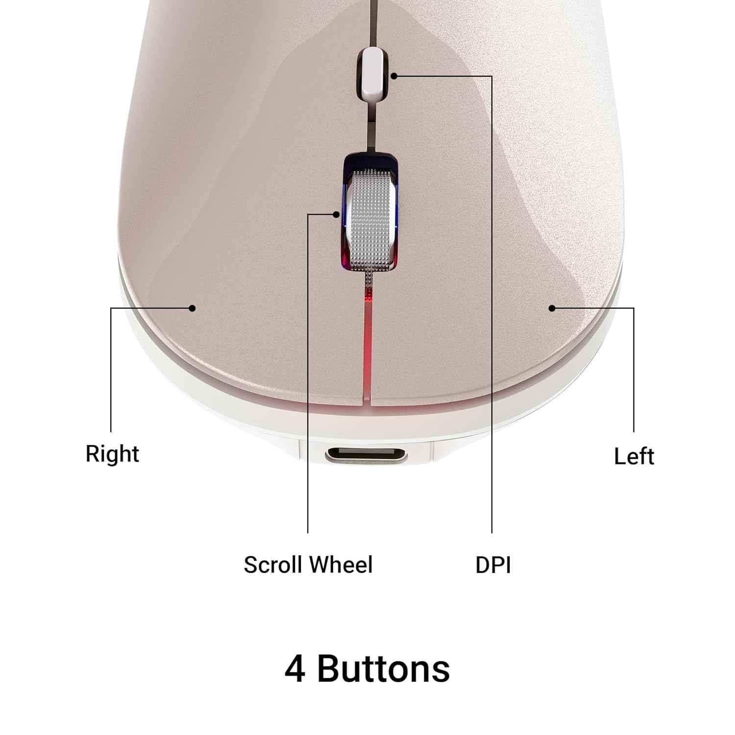 Zebronics Poise 2.4GHz Pearl White Wireless Mouse with Nano Receiver - view 2