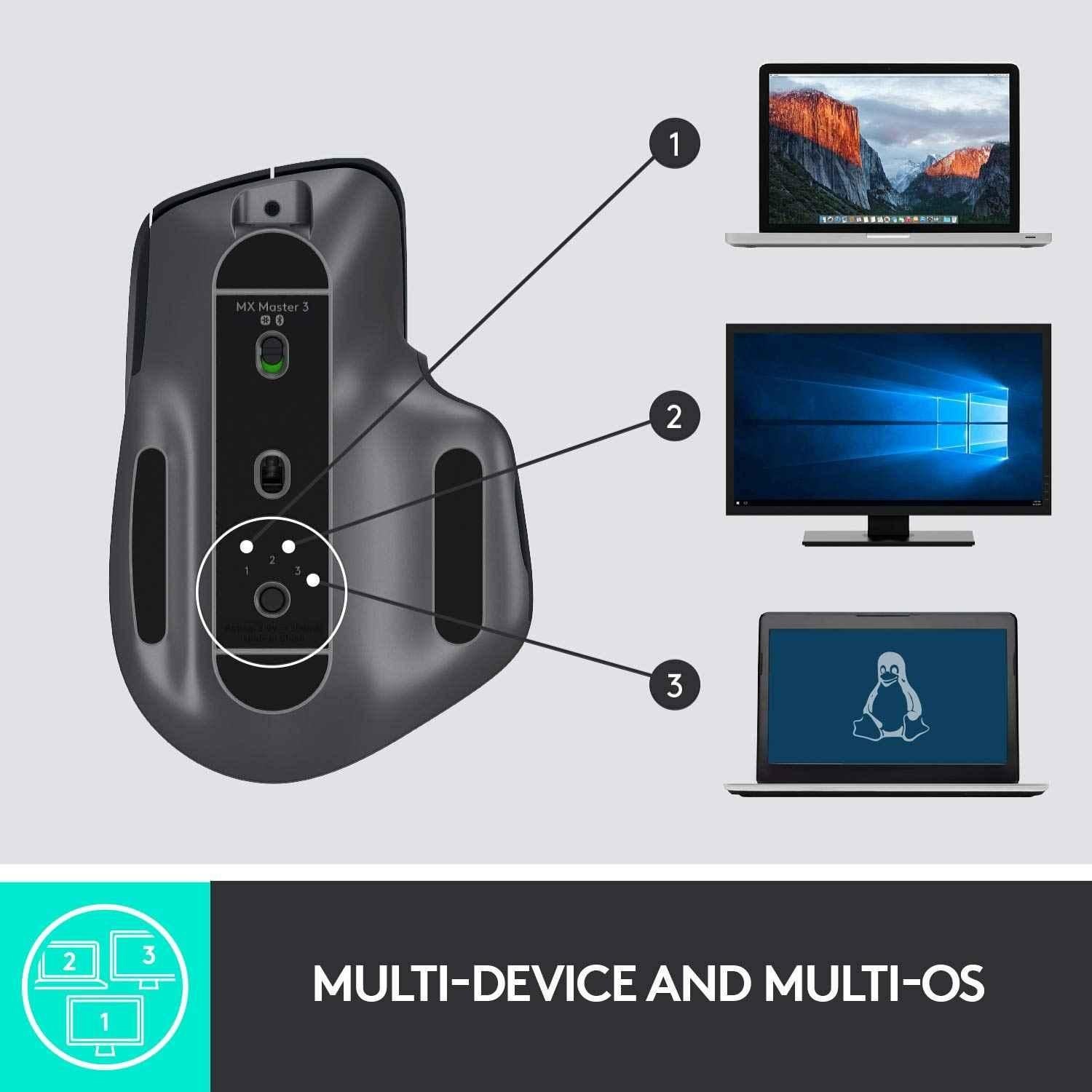 Logitech MX Master 3 Dark Grey Ultrafast Scrolling Wireless Mouse with 4000 Dpi, USB-C & Bluetooth - view 1