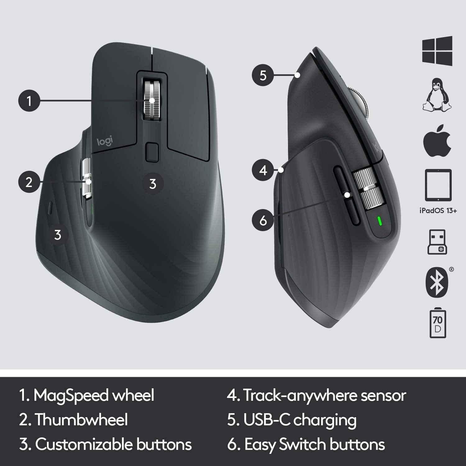 Logitech MX Master 3 Dark Grey Ultrafast Scrolling Wireless Mouse with 4000 Dpi, USB-C & Bluetooth - view 4