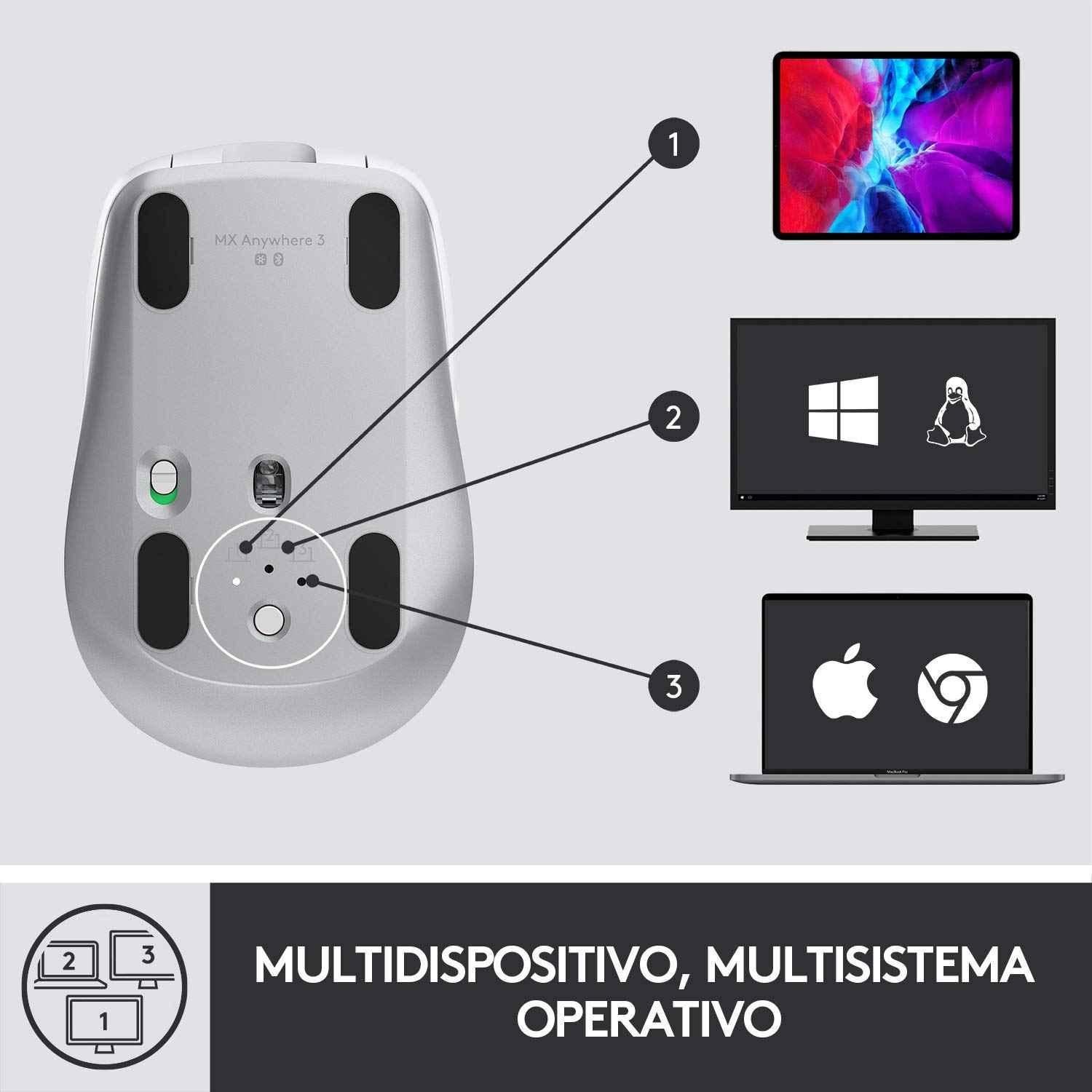 Logitech MX Anywhere 3 Pale Grey Compact Performance Wireless Mouse with Magnetic Scrolling, 4000 Dpi Sensor, Custom Buttons, USB-C & Bluetooth - view 2