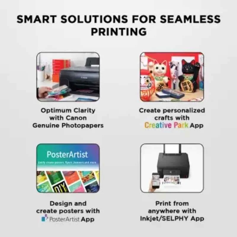 Canon PIXMA G2012 All-in-One Colour Ink Tank Printer with USB Connectivity & 6 Ink Bottles - view 1