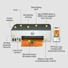 HP Smart Tank 210 Wi-Fi Single Function Colour Inkjet Printer for Home Use, 3D4L3A - view 1