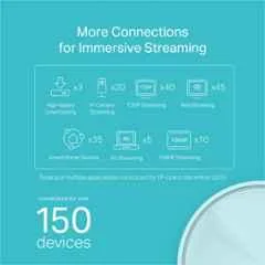 TP-Link P1 AX1800 Whole Home Mesh Wi-Fi 6 System Router, Deco X20 - view 3
