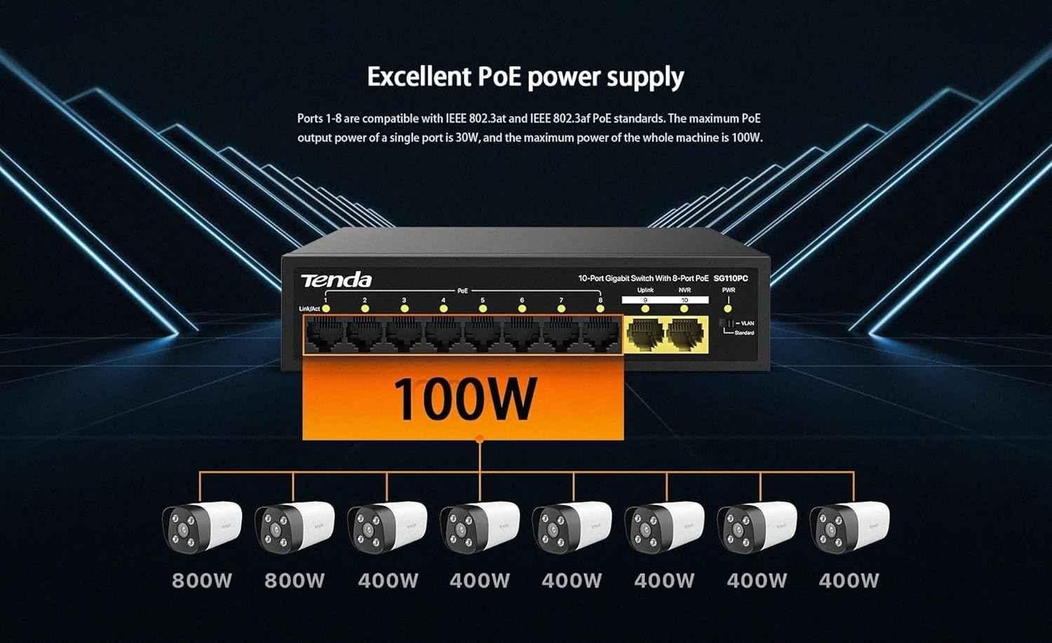 Tenda SG110PC 10 Port Black Gigabit Switch with 8 Port PoE - view 3