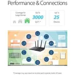 Asus RT-AX55 Dual Band 4 Antenna Wi-Fi Router - view 4