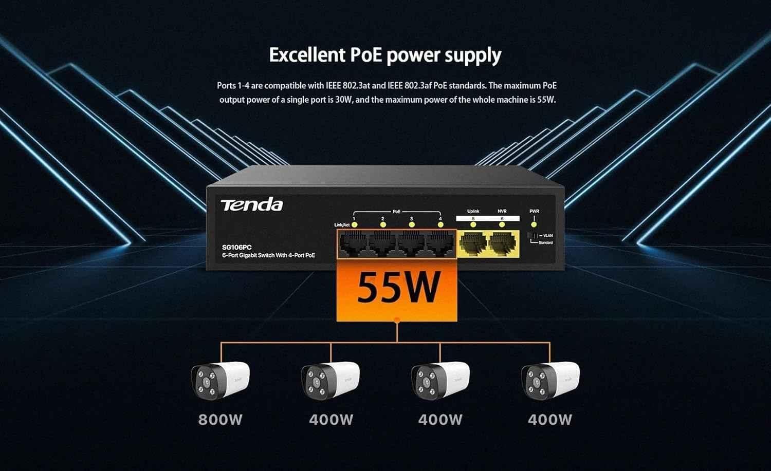 Tenda SG106PC 6 Port Black Gigabit Switch with 4 Port PoE - view 2