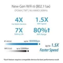 Asus RT-AX53U AX1800 Dual Band WiFi 6 Router - view 2