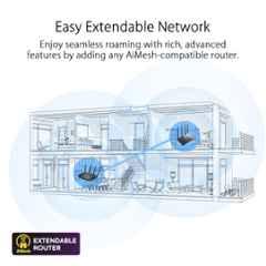 Asus RT-AX53U AX1800 Dual Band WiFi 6 Router - view 3
