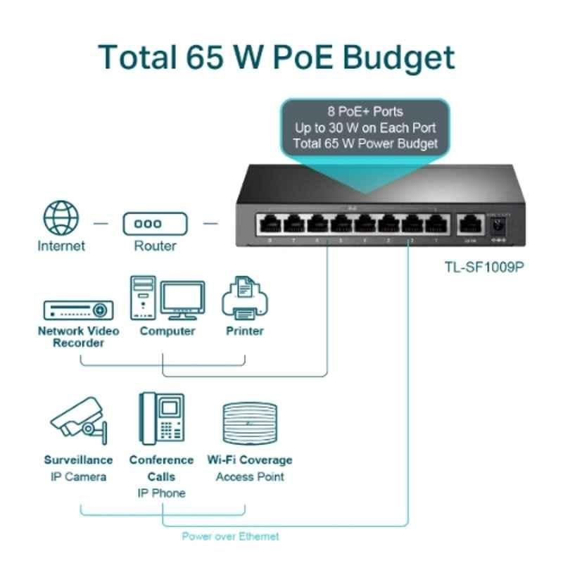 TP-Link TL-SF1009P 9-Port 10/100Mbps Desktop Switch - view 1