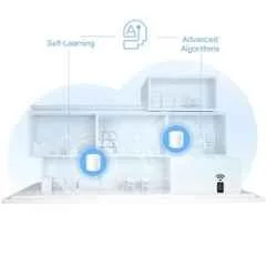 TP-Link Deco X10 1500 Mbps 5GHz White Wi-Fi 6 Whole Home Dual Band Mesh Wi-Fi System with Connect up to 120 Devices, AX1500 (Pack of 2) - view 1