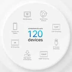 TP-Link Deco X10 1500 Mbps 5GHz White Wi-Fi 6 Whole Home Dual Band Mesh Wi-Fi System with Connect up to 120 Devices, AX1500 (Pack of 2) - view 2