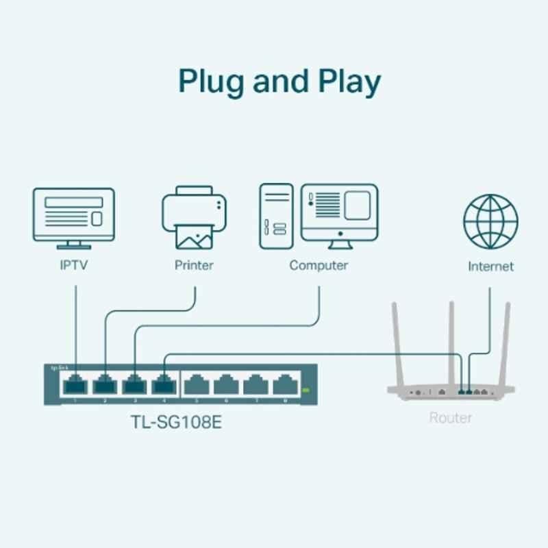 TP-Link TL-SG108E 8-Port Gigabit Unmanaged Pro Switch - view 1