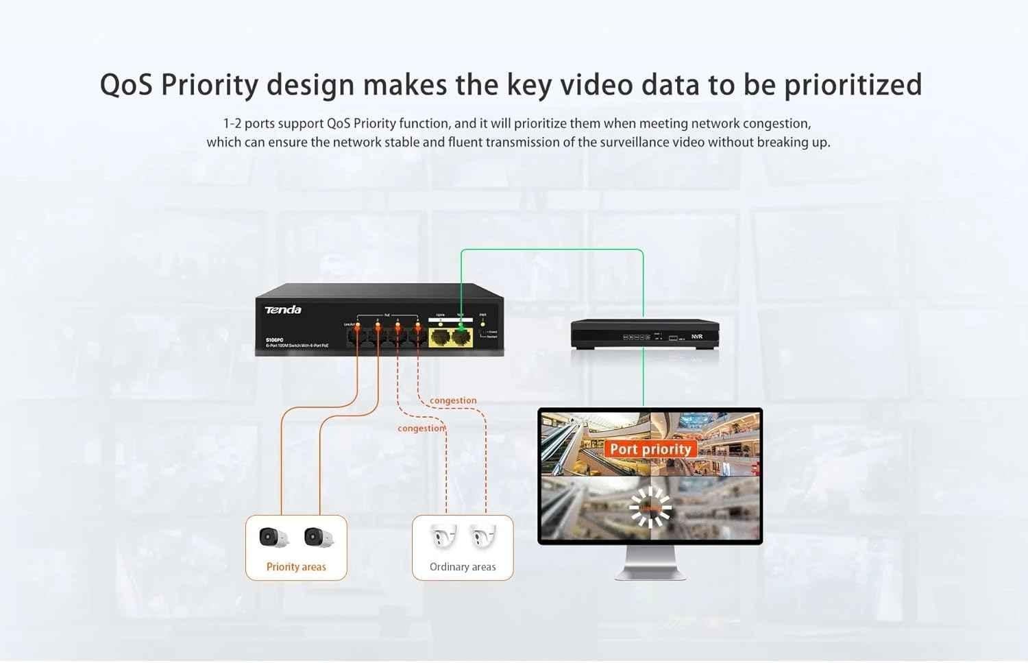 Tenda S106PC 6 Port Black 100M Switch with 4 Port PoE - view 1