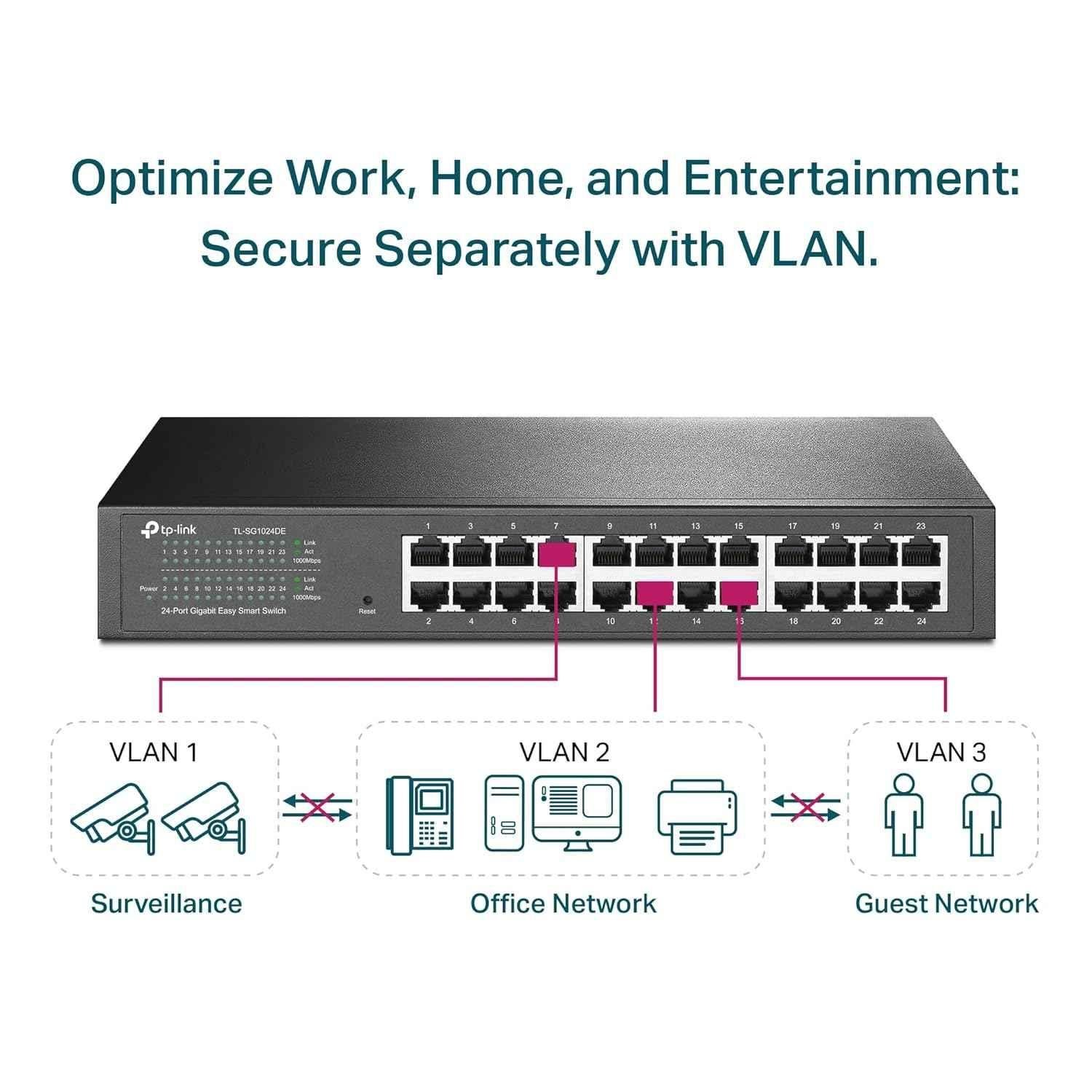 TP-Link TL-SG1024DE 24-Port Gigabit Easy Smart Switch - view 2