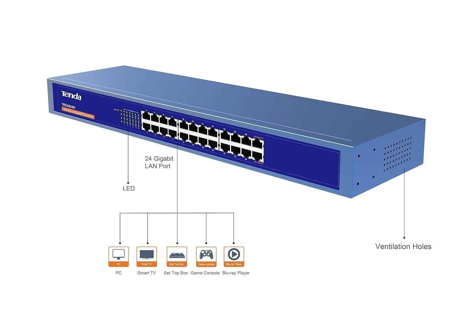 Tenda TEG1024D 10/100/1000Mbps 24 Port Network Switch - view 1