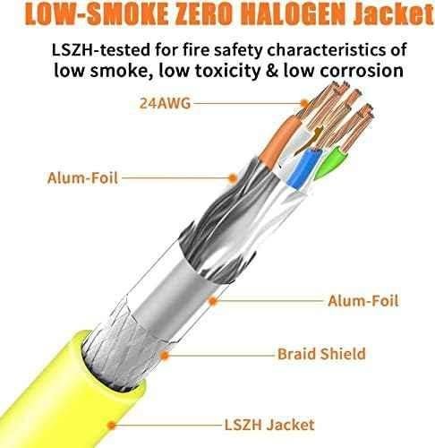 Mak World 2m Yellow RJ45 Cat 6 Patch Ethernet Lan Cable - view 1