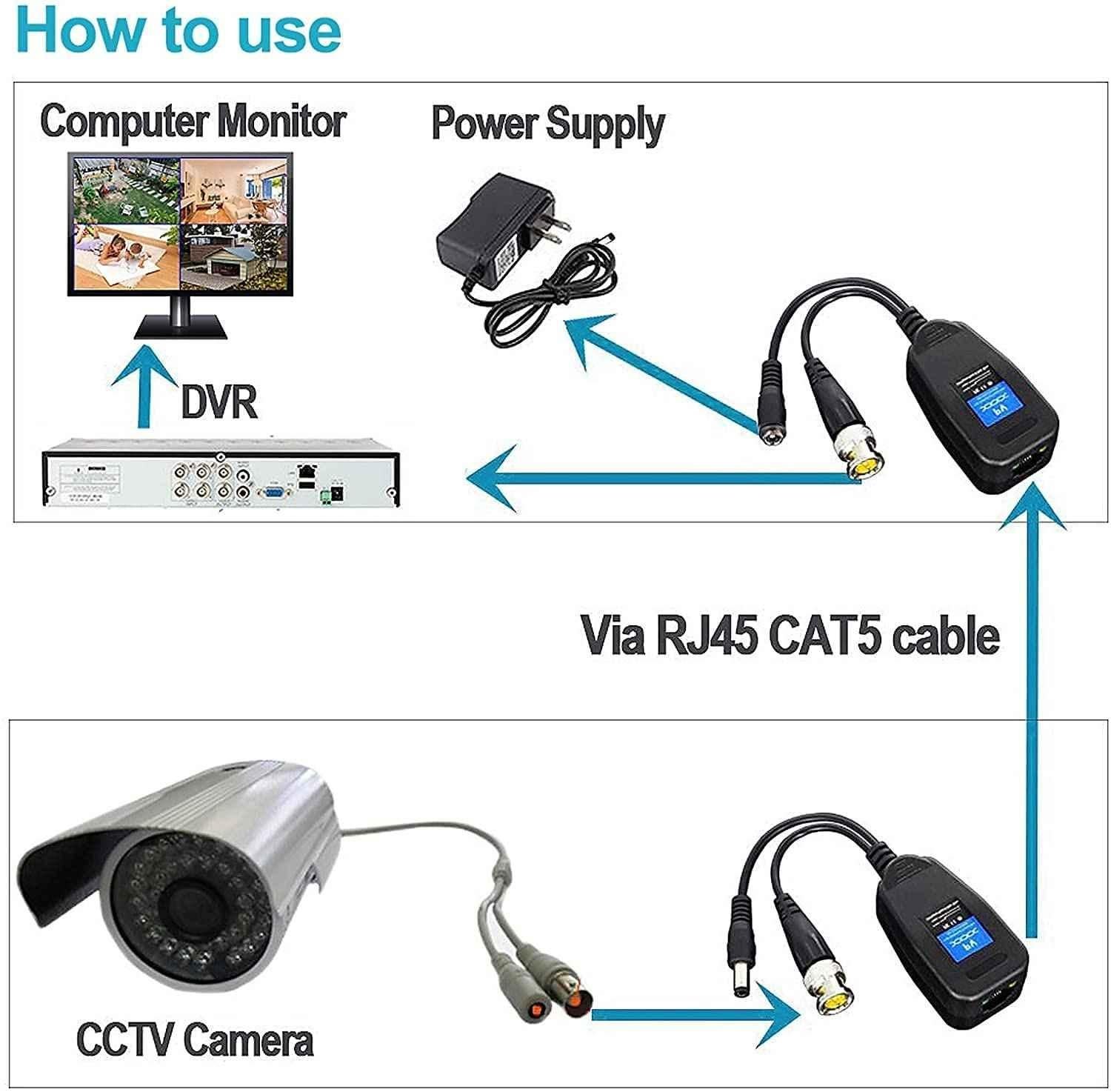 Mak World DC to RJ45 Network PV Passive Video Balun BNC Transceiver Adapter for Full HD CCTV DVR Security Surveillance Camera System - view 3