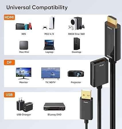 Mak World 15cm 4k HDMI to DP Video Adapter with USB Power for PC, Laptop, Monitor, TV & Projector - view 1