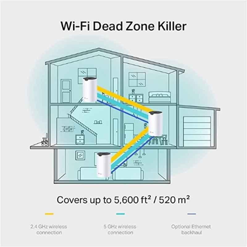 TP-Link 5GHz 1000Mbps White Dual Band Whole Mesh System Wireless Smart Router, Deco S7 - view 1