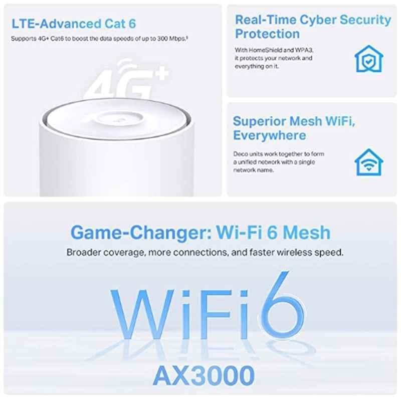 TP-Link 5GHz 1000Mbps Quad Core Dual Band Whole Home Mesh WiFi Router Compatible with Alexa & Google, Deco X50-4G - view 1