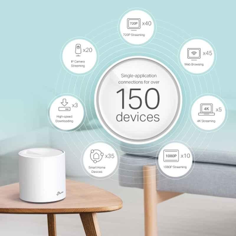 TP-Link AX3000 Whole Home Mesh Wi-Fi 6 System Router, Deco X60 P1 - view 3