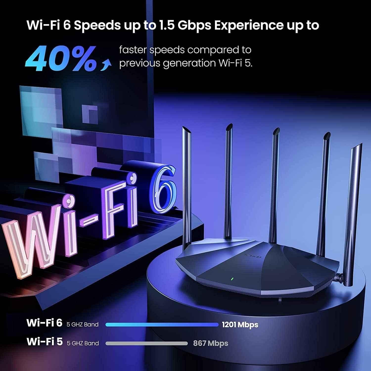 Tenda RX2 Pro 1.5Gbps Black Wi-Fi 6 Smart Dual Band Wi-Fi Router with High-Gain Antennas, 3 Gigabit LAN Ports & WPA3+OFDMA+MU-MIMO, AX1500 - view 3