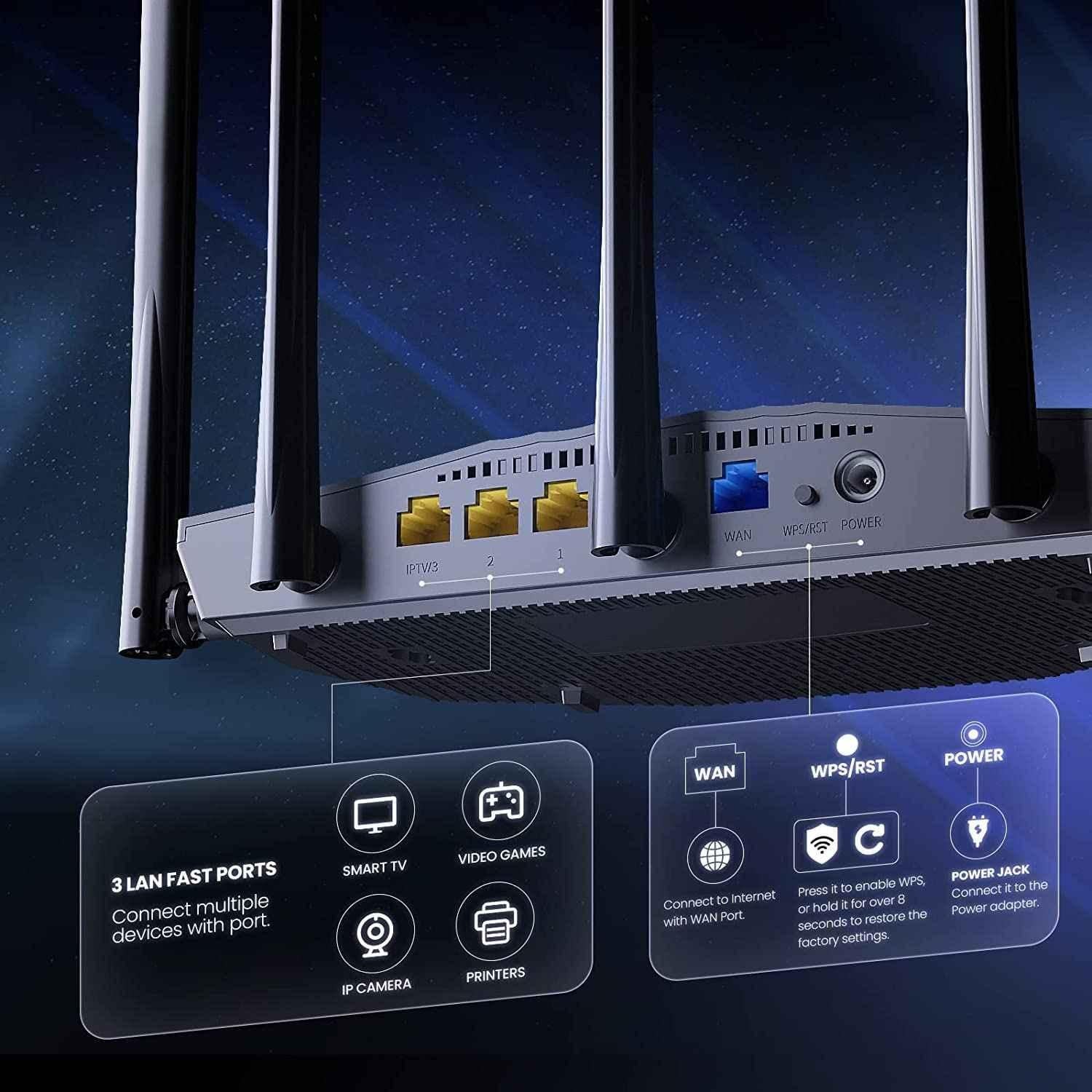 Tenda RX2 Pro 1.5Gbps Black Wi-Fi 6 Smart Dual Band Wi-Fi Router with High-Gain Antennas, 3 Gigabit LAN Ports & WPA3+OFDMA+MU-MIMO, AX1500 - view 4