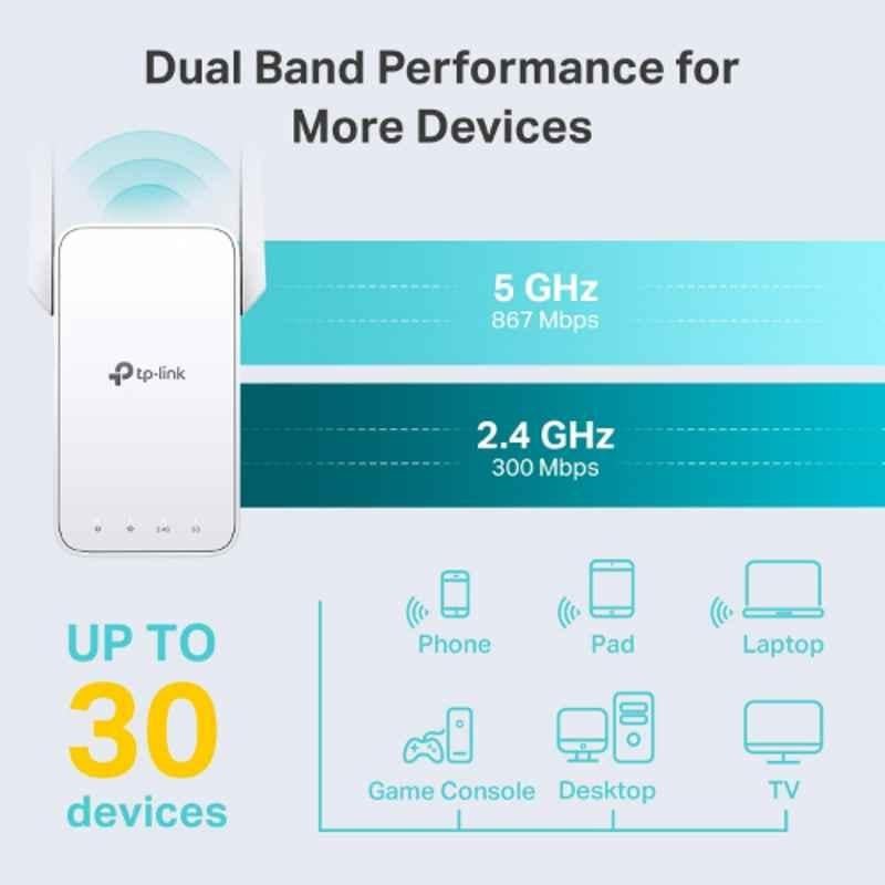 TP-Link AC1200 1200Mbps Dual Band WiFi Booster with External Antennas, RE315 - view 3
