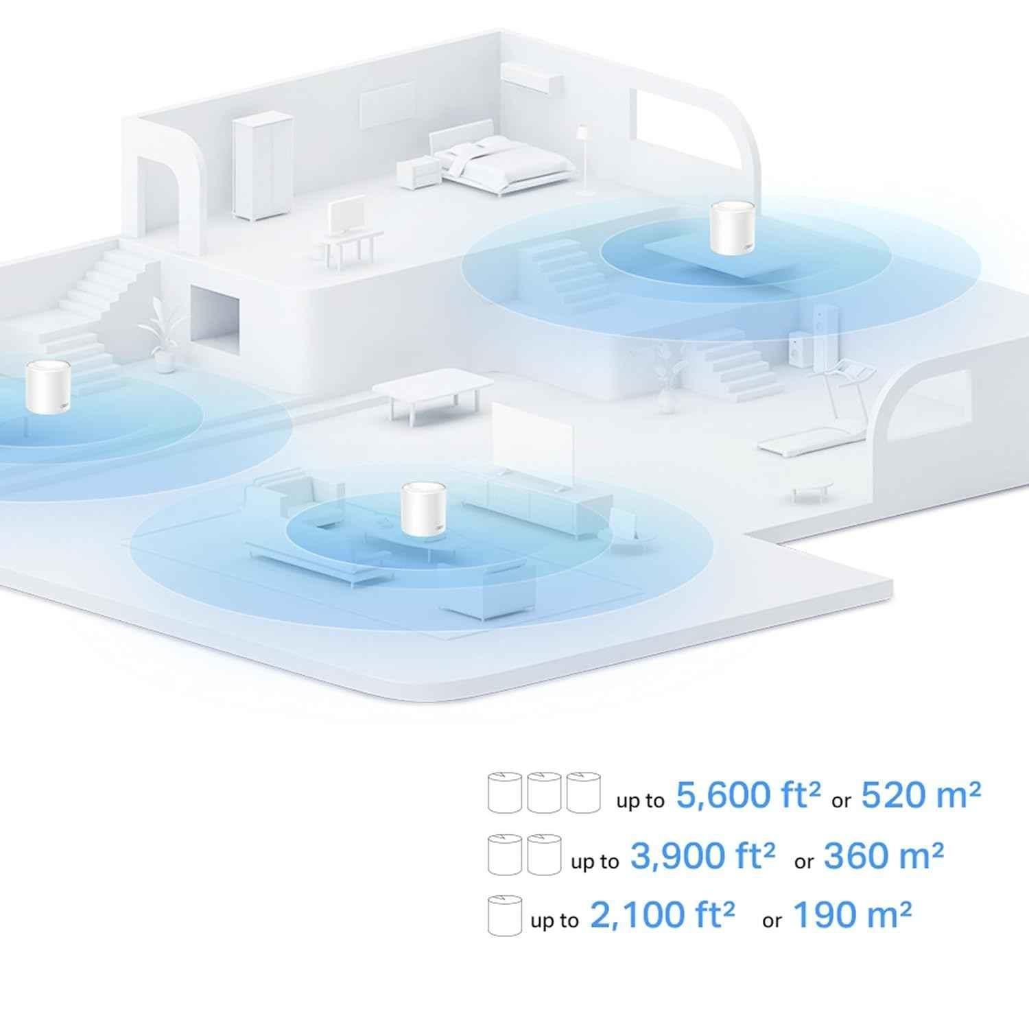 TP-Link Deco X10 1500 Mbps 5GHz White Wi-Fi 6 Whole Home Dual Band Mesh Wi-Fi System with Connect up to 120 Devices, AX1500 - view 1