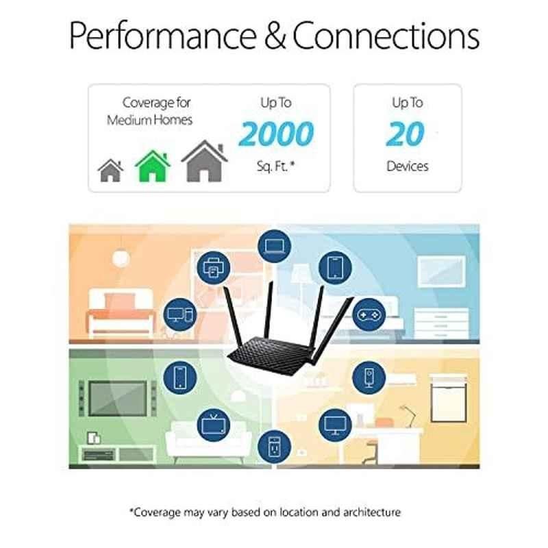 Asus RT-AC59U V2 AC1500 1500Mbps Black Wi-Fi Router - view 2