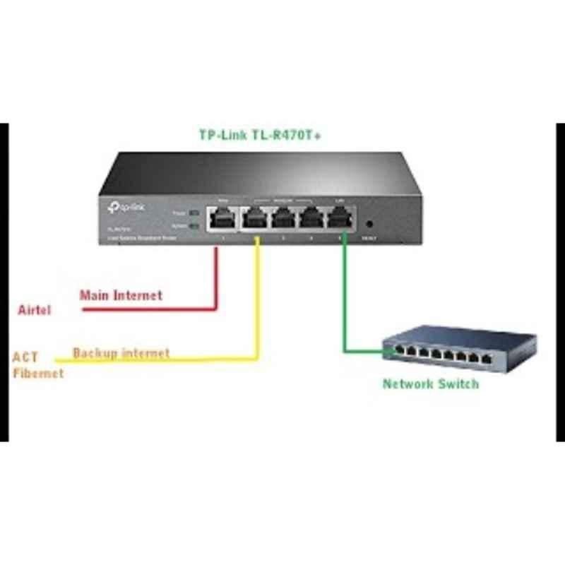 TP-Link Plus Load Balance Broadband Business Router with 4 WAN Ports, TL-R470T+ - view 2