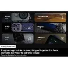 Samsung Pro Ultimate + 256GB C10 MicroSDXC Memory Card with Adapter, MB-MY256SA/WW - view 3