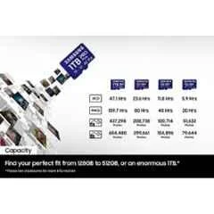 Samsung Pro Plus 256GB C10 MicroSDXC Memory Card with Adapter, MB-MD256SA/APC - view 4