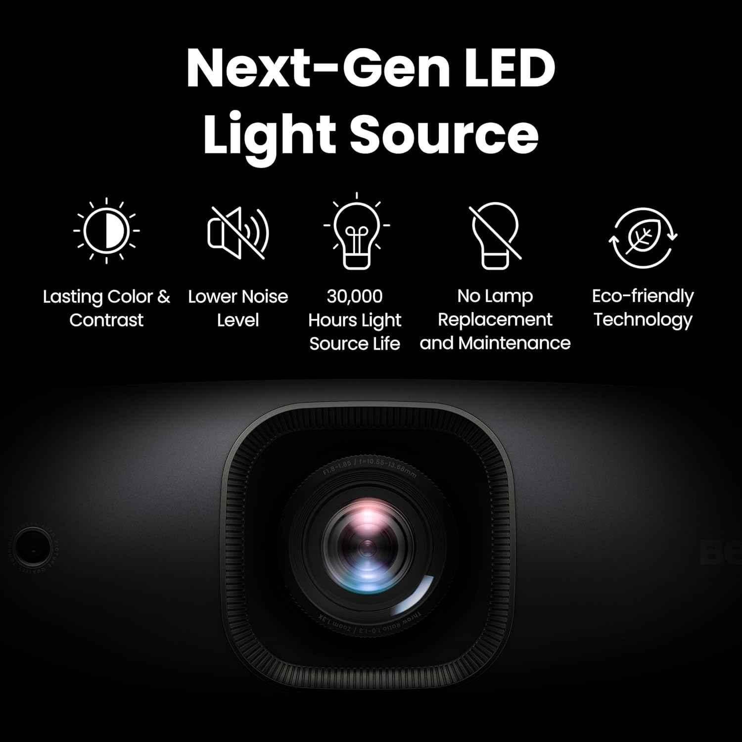 BenQ W2720i 2500 ANSI Lumens AI Powered 4K 4LED Home Cinema Projector, 4K Ultra HD, CinematicColour, AI Cinema Mode, HDR 10+, Android TV, Google Assist - view 1