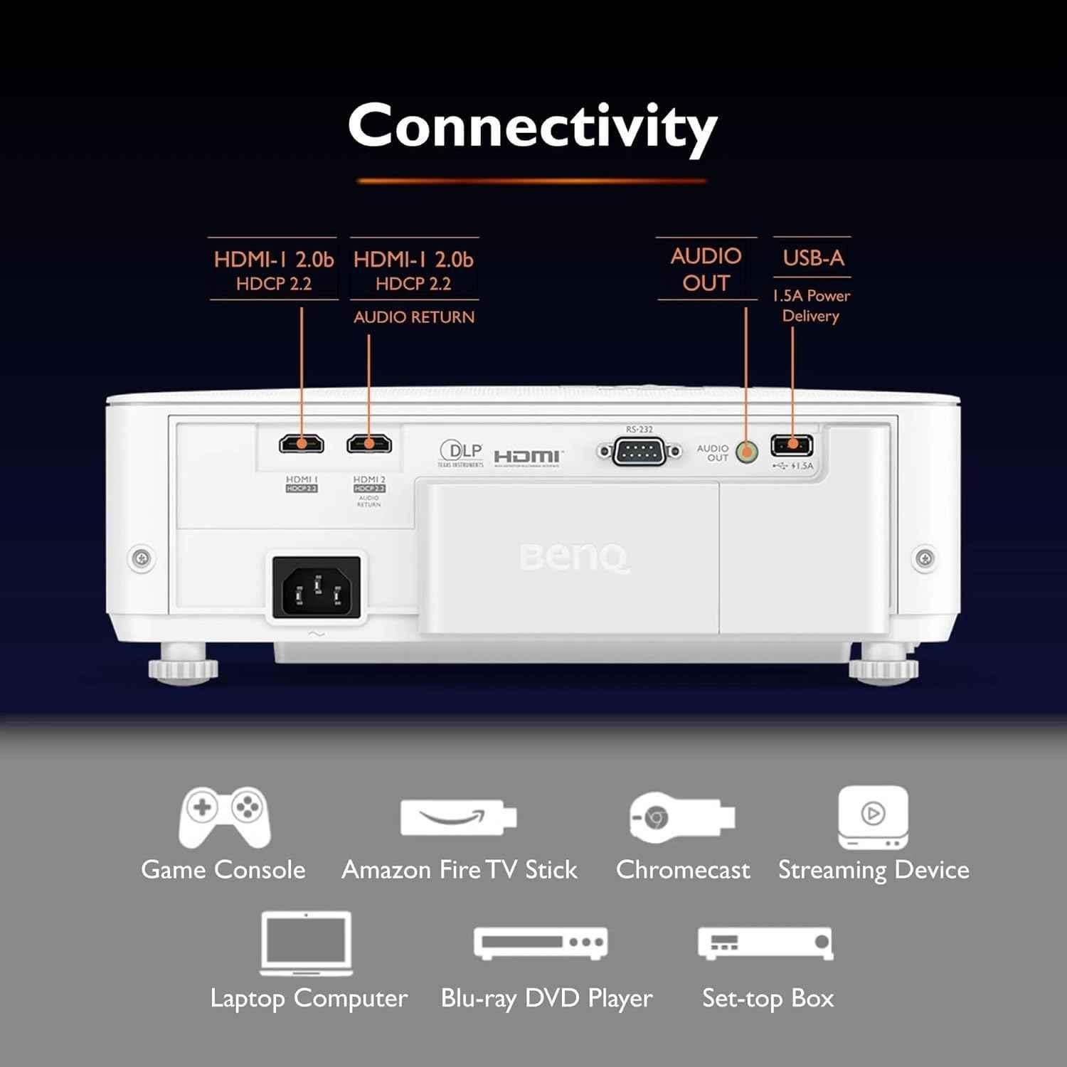 BenQ TK700 3200 ANSI lumens DLP Home Cinema Projector, 4K UHD HDR, 200" Screen, Sports Mode, eARC, 16ms Low Input Lag, 2D Keystone,3D, Console Support - view 3