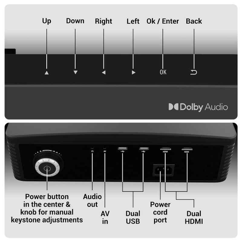 ZEBRONICS PIXAPLAY 16 4000lm WiFI Bluetooth LED Projector FHD 1080p Native 4K Support|Android Support|200" Screen|WiFi, BT, USB, HDMI|1 Year Warranty - view 2