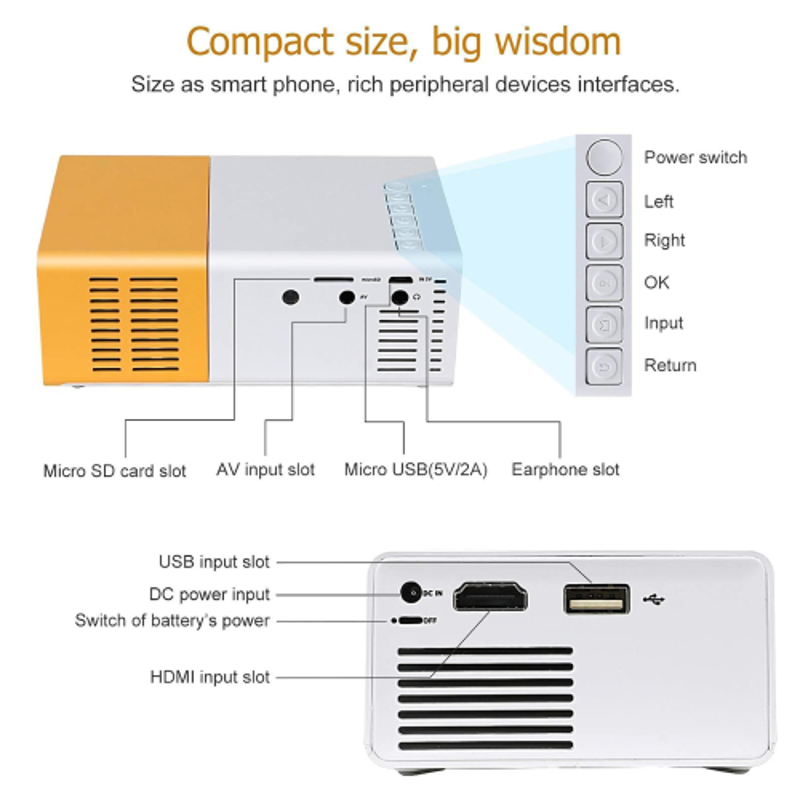 NReal Nova Go 4200 Lumens Mini Portable Projector, FHD 1080 Support, Dual Power Inputs, Power-Bank Compatible, USB, HDMI, Built-in Speakers, Remote - view 4