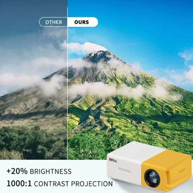 NReal Nova Go 4200 Lumens Mini Portable Projector, FHD 1080 Support, Dual Power Inputs, Power-Bank Compatible, USB, HDMI, Built-in Speakers, Remote - view 5
