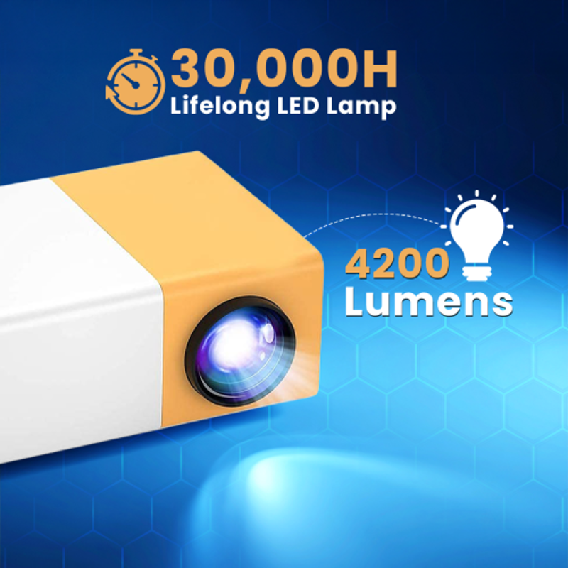 NReal Nova Go 4200 Lumens Mini Portable Projector, FHD 1080 Support, Dual Power Inputs, Power-Bank Compatible, USB, HDMI, Built-in Speakers, Remote - view 9