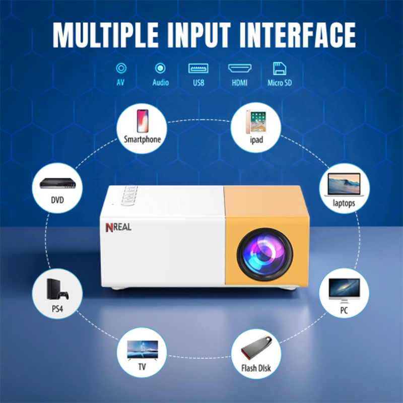 NReal Nova Go 4200 Lumens Mini Portable Projector, FHD 1080 Support, Dual Power Inputs, Power-Bank Compatible, USB, HDMI, Built-in Speakers, Remote - view 10