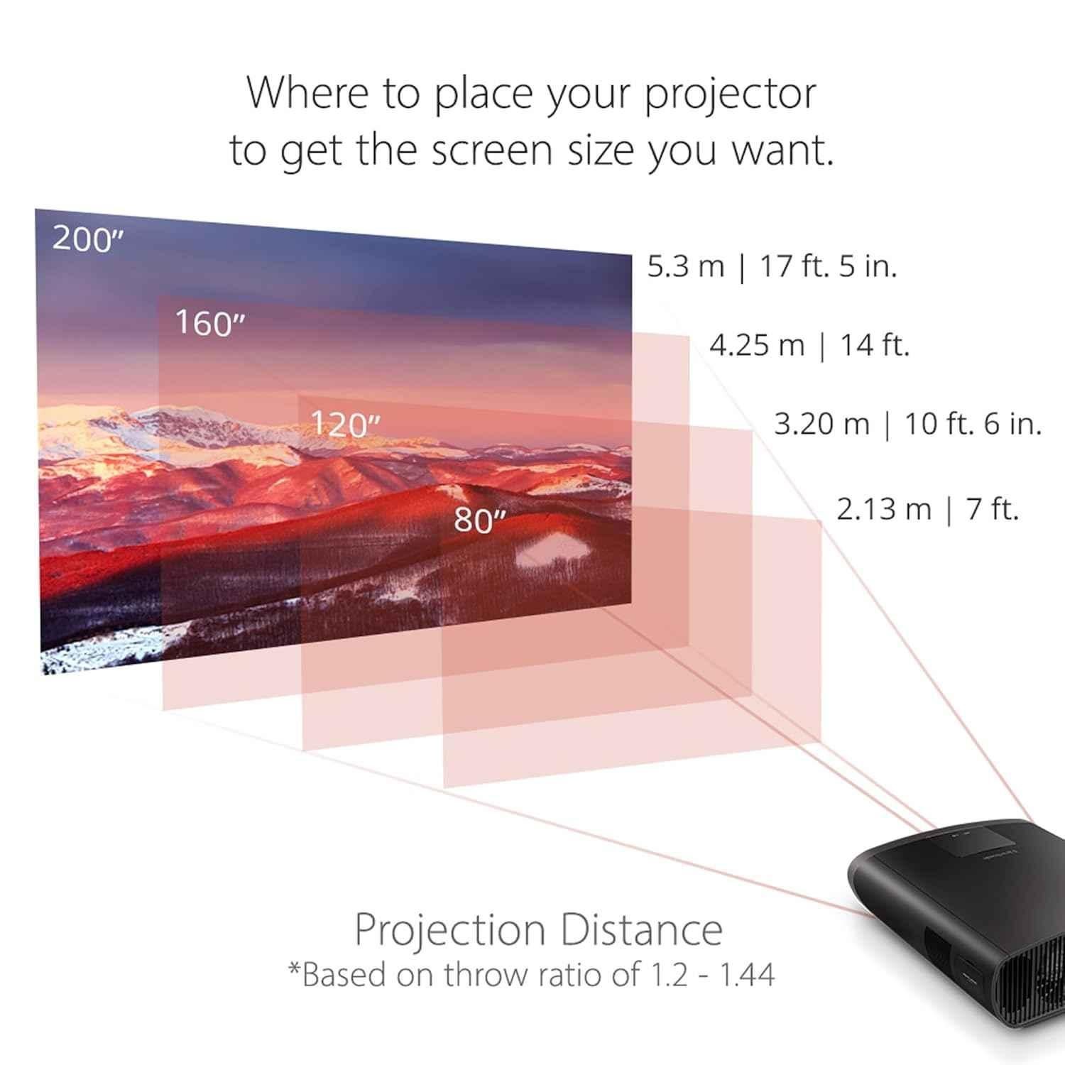 ViewSonic X100-4K 159W 3840x2160p 2900lm Smart Projector with 4K Support - view 1