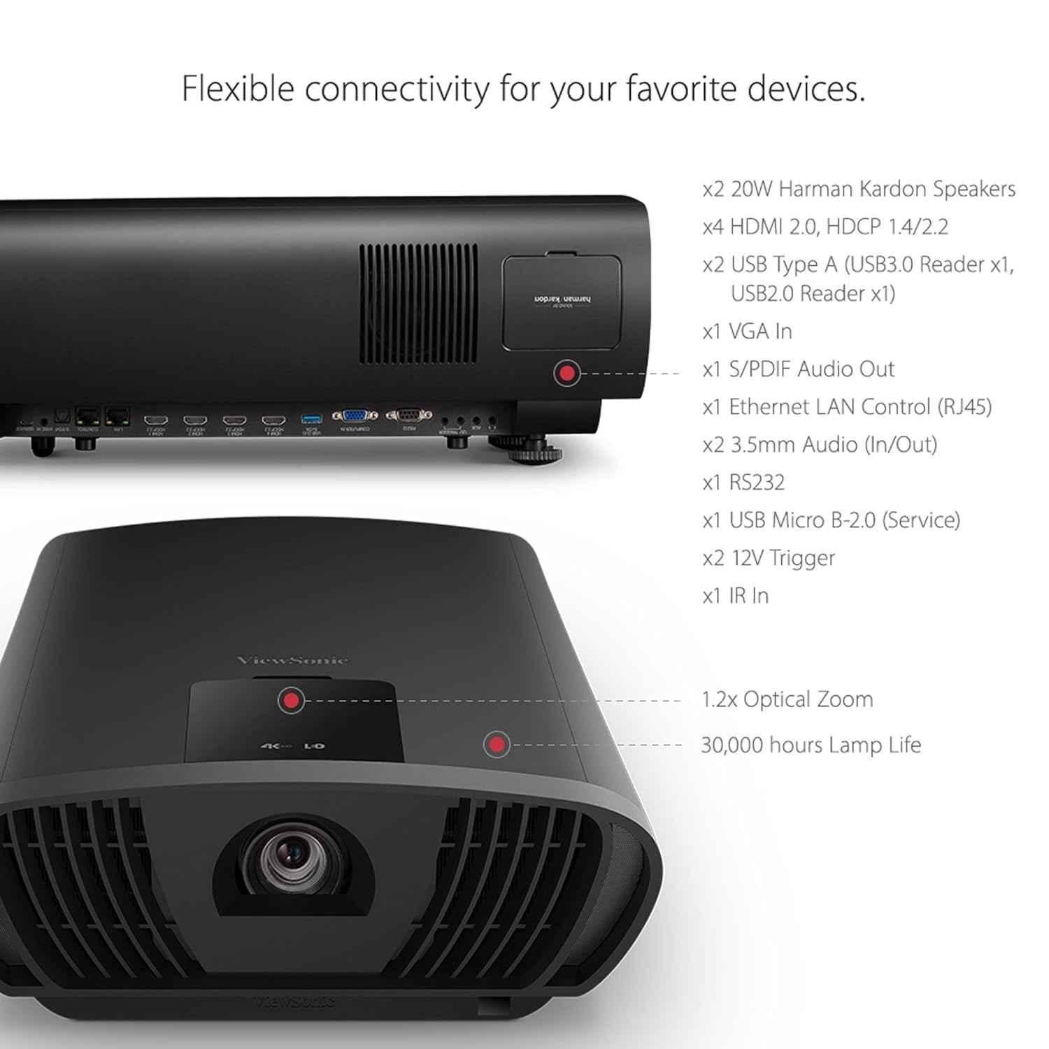 ViewSonic X100-4K 159W 3840x2160p 2900lm Smart Projector with 4K Support - view 2