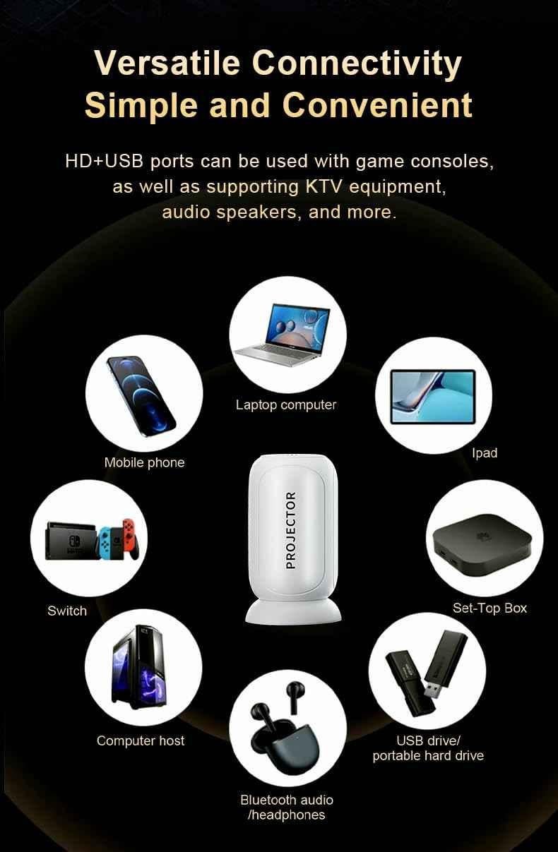 Punnkk X1 Pro 6500 Lumens Portable Android Projector with Gimbal, Native 1080p, 4K Support, Screen Share, Auto Keystone, WiFi BT 5, Bulit-in Speaker - view 3