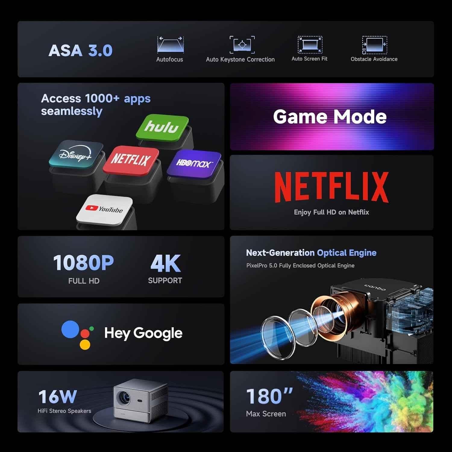 WANBO Davinci 1 Pro 15000 lumens Android 11 Projector, Native 1080p, 4K Support, Google Assistant, Dust Proof Engine, Chromecast, 16W Speaker - view 1