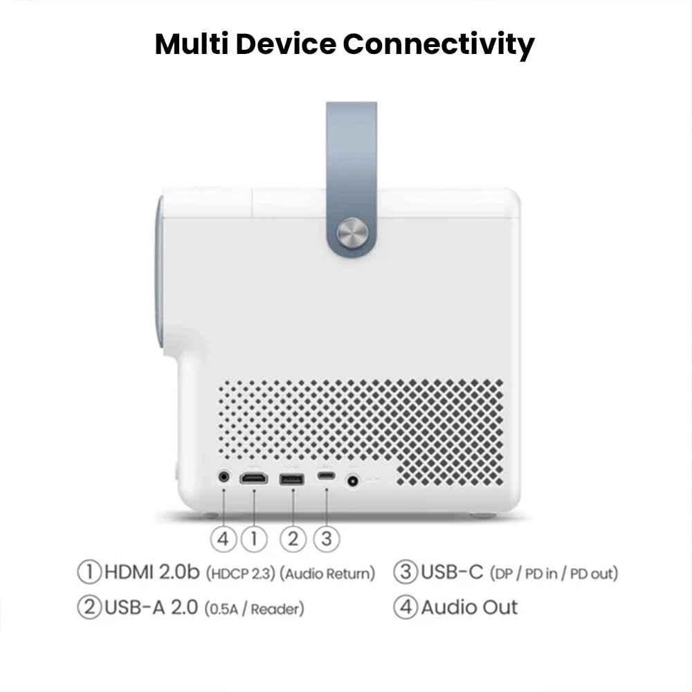 BenQ GP100 1000 ANSI Lumens Portable Smart Projector, Native 1080p 4K Support, Certified Android TV, Auto 2D keystone, 20W Speakers, WiFi - view 1