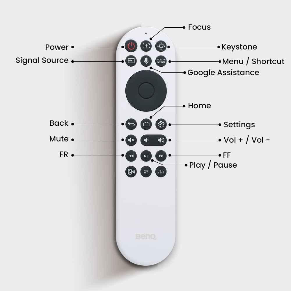 BenQ GP100 1000 ANSI Lumens Portable Smart Projector, Native 1080p 4K Support, Certified Android TV, Auto 2D keystone, 20W Speakers, WiFi - view 4