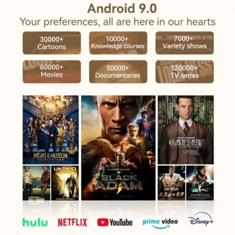 WANBO Mini Pro 8000 Lumens Portable Android Projector, Native 720p FHD, 1080p Support, Wi-Fi + BT, Netflix, Prime & More, 176" Screen, Built-in Speaker - view 4